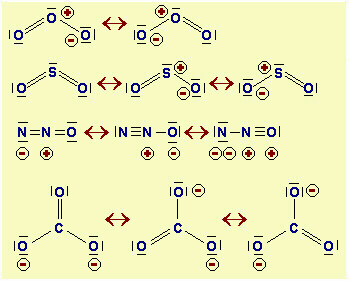 la risonanza in molecole e ioni