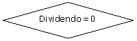 Diamond: Dividendo = 0