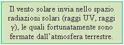 Text Box: Il vento solare invia nello spazio radiazioni solari (raggi UV, raggi γ), le quali fortunatamente sono fermate dall'atmosfera terrestre.