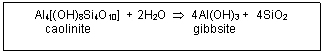 Text Box: Al4[(OH)8Si4O10] + 2H2O T 4Al(OH)3 + 4SiO2
 caolinite gibbsite


