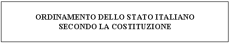 Text Box: ORDINAMENTO DELLO STATO ITALIANO
SECONDO LA COSTITUZIONE
