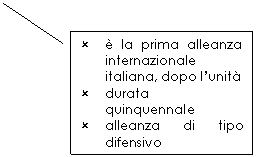 Line Callout 2: 	 la prima alleanza internazionale italiana, dopo l'unit
	durata quinquennale
	alleanza di tipo difensivo 
