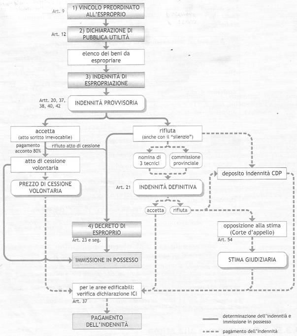 C:UsersuserDocumentsScansioni personali2009-06 (giu)scansione0009.jpg