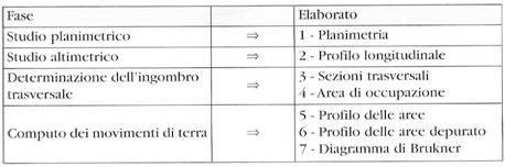 C:UsersuserDocumentsScansioni personali2009-06 (giu)scansione0003.jpg