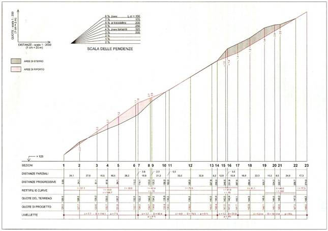 C:UsersuserDocumentsScansioni personali2009-06 (giu)scansione0014.jpg