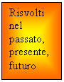 Text Box: Risvolti nel passato, presente, futuro