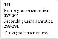 Text Box: 341
Prima guerra sannitica
327-304
Seconda guerra sannitica
298-291
Terza guerra sannitica.
