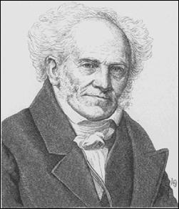 Schopenhauer.gif