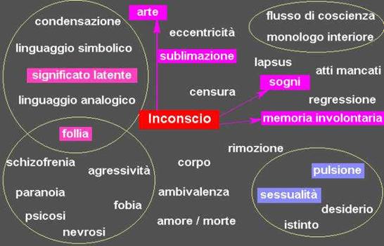 https://www.valsesiascuole.it/crosior/temi/incons2.jpg