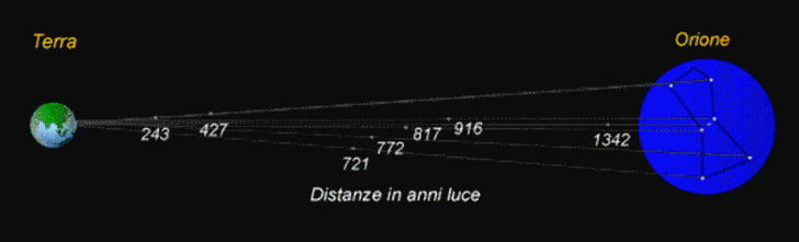 https://astrofili.altervista.org/astronomiateorica/immagini/costellazioni.jpg