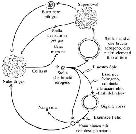 C:Documents and SettingsSabriDocumentiScansioni personaliscansione0395.jpg