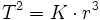 T^2= K cdot 