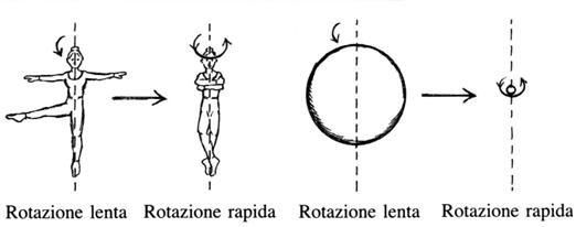 C:Documents and SettingsSabriDocumentiScansioni personaliscansione0396 copia.jpg