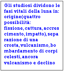 Text Box: Gli studiosi dividono le fasi vitali della luna in: origine(quattro possibilit: fissione,cattura,accrescimento,impatto),separazione di una crosta,vulcanismo,bombardamento di corpi celesti,ancora vulcanismo e declino