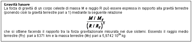 Text Box: Gravit lunare
La forza di gravit di un corpo celeste di massa M e raggio R pu essere espressa in rapporto alla gravit terrestre (ponendo cio la gravit terrestre pari a 1) mediante la seguente relazione
 
che si ottiene facendo il rapporto tra la forza gravitazionale misurata nei due sistemi. Essendo il raggio medio terrestre (RT) pari a 6371 km e la massa terrestre (MT) pari a 5,9742 1024 kg

