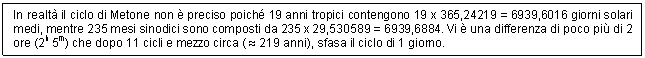 Text Box: In realt il ciclo di Metone non  preciso poich 19 anni tropici contengono 19 x 365,24219 = 6939,6016 giorni solari medi, mentre 235 mesi sinodici sono composti da 235 x 29,530589 = 6939,6884. Vi  una differenza di poco pi di 2 ore (2h 5m) che dopo 11 cicli e mezzo circa (  219 anni), sfasa il ciclo di 1 giorno.

