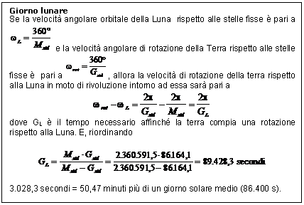 Text Box: Giorno lunare
Se la velocit angolare orbitale della Luna rispetto alle stelle fisse  pari a e la velocit angolare di rotazione della Terra rispetto alle stelle fisse  pari a , allora la velocit di rotazione della terra rispetto alla Luna in moto di rivoluzione intorno ad essa sar pari a
 
dove GL  il tempo necessario affinch la terra compia una rotazione rispetto alla Luna. E, riordinando

 

3.028,3 secondi = 50,47 minuti pi di un giorno solare medio (86.400 s).

