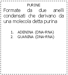 Text Box: PURINE
Formate da due anelli condensati che derivano da una molecola detta purina

1.	ADENINA (DNA-RNA)
2.	GUANINA (DNA-RNA)


