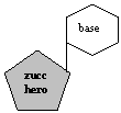 Hexagon: base