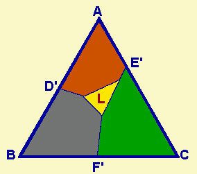 sezione del diagramma ternario con tre fasi solide