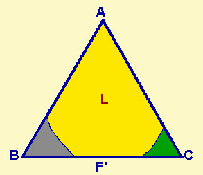 sezione del diagramma ternario con solo due fasi solide