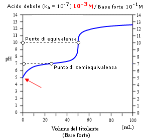 debole%2010-3%20k7%20bis