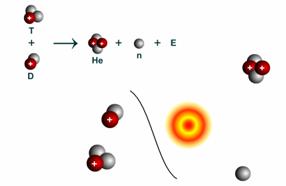 Fusione nucleare.bmp