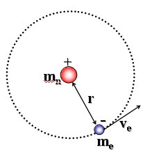 atomo%20di%20Bohr