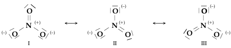 risonanza ione nitrato