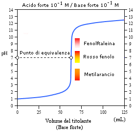 forte%2010-1