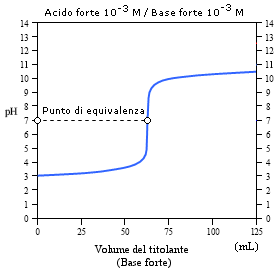 forte%2010-3