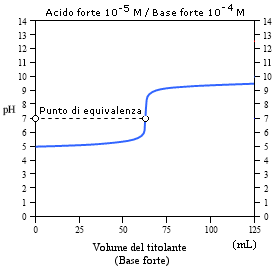 forte%2010-5