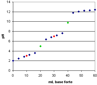 simula%20debole%202