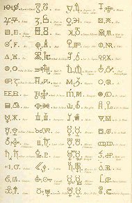 simbologia prima di Dalton