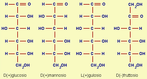 isomerie negli zuccheri esosi