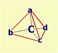 l'atomo di carbonio asimmetrico