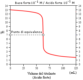 base%20forte%2010-1