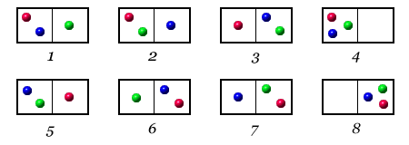 microstati