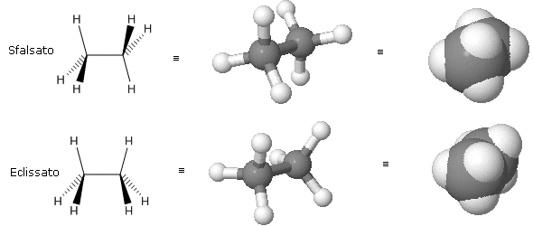 conformeri