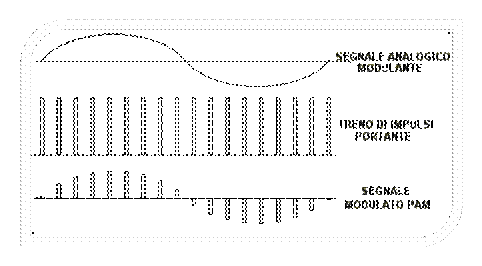 modula1.gif