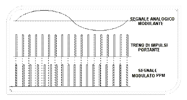 modula3.gif