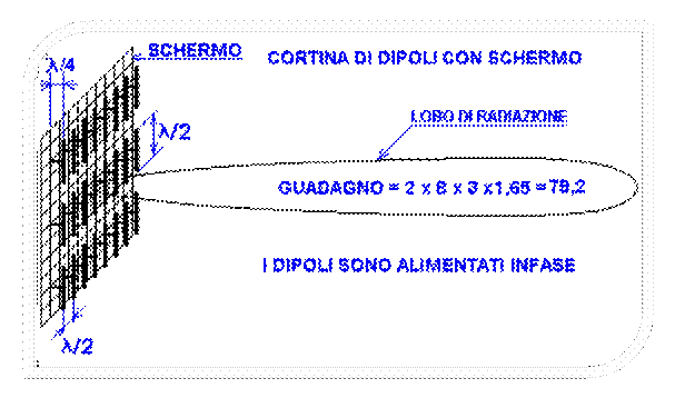 ante25.gif