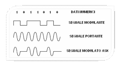 mod05.gif