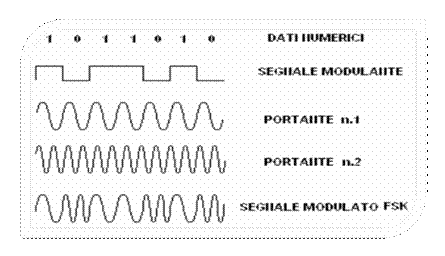 mod06.gif