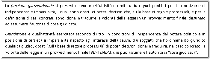 Text Box: La funzione giurisdizionale si presenta come quell'attivit esercitata da organi pubblici posti in posizione di indipendenza e imparzialit, i quali sono dotati di poteri decisori che, sulla base di regole processuali, e per la definizione di casi concreti, sono idonei a tradurre la volont della legge in un provvedimento finale, destinato ad assumere l'autorit di cosa giudicata.
Giuridizione  quell'attivit esercitata secondo diritto, in condizioni di indipendenza dal potere politico e in posizione di terziet e imparzialit rispetto agli interessi della causa, dai soggetti che l'ordinamento giuridico qualifica giudici, dotati [sulla base di regole processuali] di poteri decisori idonei a tradurre, nel caso concreto, la volont delle legge in un provvedimento finale [SENTENZA], che pu assumere l'autorit di 