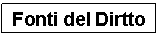 Text Box: Fonti del Dirtto