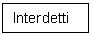 Text Box: Interdetti