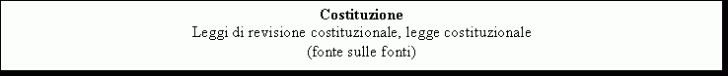 Text Box: Costituzione
Leggi di revisione costituzionale, legge costituzionale
(fonte sulle fonti)
