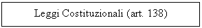 Text Box: Leggi Costituzionali (art. 138)