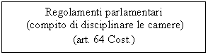Text Box: Regolamenti parlamentari
 (compito di disciplinare le camere)
(art. 64 Cost.)
